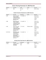 Preview for 351 page of Woodward MRM4 Manual