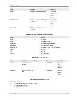 Preview for 353 page of Woodward MRM4 Manual