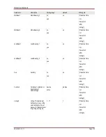 Preview for 375 page of Woodward MRM4 Manual