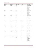 Preview for 376 page of Woodward MRM4 Manual