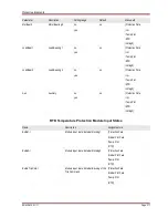 Preview for 377 page of Woodward MRM4 Manual