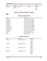 Preview for 381 page of Woodward MRM4 Manual