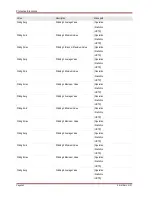 Preview for 382 page of Woodward MRM4 Manual