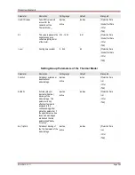 Preview for 389 page of Woodward MRM4 Manual