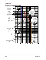 Preview for 396 page of Woodward MRM4 Manual