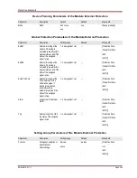 Preview for 399 page of Woodward MRM4 Manual