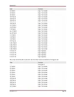 Preview for 407 page of Woodward MRM4 Manual