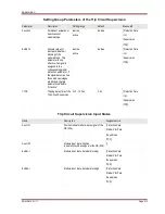 Preview for 413 page of Woodward MRM4 Manual