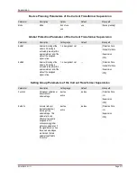 Preview for 417 page of Woodward MRM4 Manual