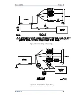 Preview for 27 page of Woodward ProAct I Product Manual