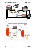 Preview for 16 page of Woodward ProTech TPS Product Manual