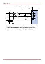 Предварительный просмотр 54 страницы Woodward SEG HighPROTEC MRA4 Device Manual