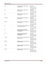 Предварительный просмотр 83 страницы Woodward SEG HighPROTEC MRA4 Device Manual