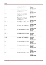 Предварительный просмотр 91 страницы Woodward SEG HighPROTEC MRA4 Device Manual