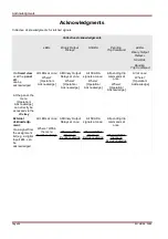 Предварительный просмотр 96 страницы Woodward SEG HighPROTEC MRA4 Device Manual