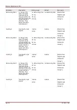 Предварительный просмотр 134 страницы Woodward SEG HighPROTEC MRA4 Device Manual