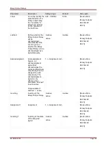 Предварительный просмотр 149 страницы Woodward SEG HighPROTEC MRA4 Device Manual