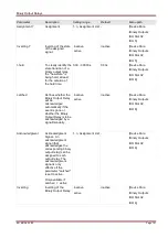 Предварительный просмотр 151 страницы Woodward SEG HighPROTEC MRA4 Device Manual