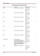 Предварительный просмотр 154 страницы Woodward SEG HighPROTEC MRA4 Device Manual