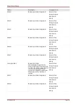 Предварительный просмотр 155 страницы Woodward SEG HighPROTEC MRA4 Device Manual