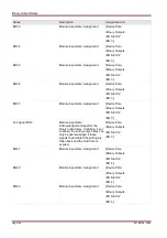 Предварительный просмотр 156 страницы Woodward SEG HighPROTEC MRA4 Device Manual