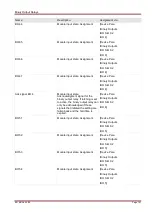 Предварительный просмотр 157 страницы Woodward SEG HighPROTEC MRA4 Device Manual