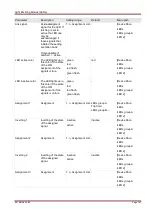 Предварительный просмотр 167 страницы Woodward SEG HighPROTEC MRA4 Device Manual