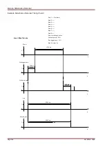 Предварительный просмотр 186 страницы Woodward SEG HighPROTEC MRA4 Device Manual