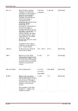 Предварительный просмотр 230 страницы Woodward SEG HighPROTEC MRA4 Device Manual