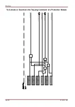 Предварительный просмотр 238 страницы Woodward SEG HighPROTEC MRA4 Device Manual