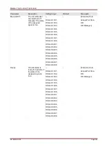 Предварительный просмотр 257 страницы Woodward SEG HighPROTEC MRA4 Device Manual