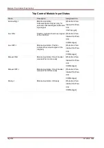 Предварительный просмотр 258 страницы Woodward SEG HighPROTEC MRA4 Device Manual