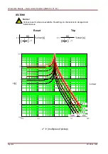 Предварительный просмотр 266 страницы Woodward SEG HighPROTEC MRA4 Device Manual