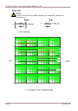 Предварительный просмотр 270 страницы Woodward SEG HighPROTEC MRA4 Device Manual