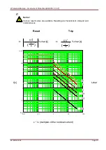 Предварительный просмотр 271 страницы Woodward SEG HighPROTEC MRA4 Device Manual