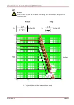 Предварительный просмотр 273 страницы Woodward SEG HighPROTEC MRA4 Device Manual