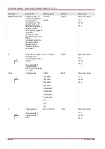 Предварительный просмотр 280 страницы Woodward SEG HighPROTEC MRA4 Device Manual