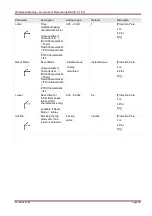 Предварительный просмотр 281 страницы Woodward SEG HighPROTEC MRA4 Device Manual