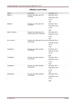 Предварительный просмотр 283 страницы Woodward SEG HighPROTEC MRA4 Device Manual