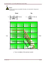 Предварительный просмотр 299 страницы Woodward SEG HighPROTEC MRA4 Device Manual