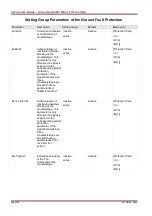 Preview for 306 page of Woodward SEG HighPROTEC MRA4 Device Manual