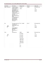 Preview for 307 page of Woodward SEG HighPROTEC MRA4 Device Manual