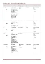 Preview for 308 page of Woodward SEG HighPROTEC MRA4 Device Manual