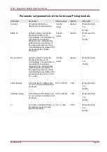 Предварительный просмотр 343 страницы Woodward SEG HighPROTEC MRA4 Device Manual