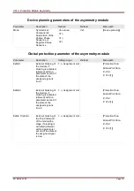 Предварительный просмотр 371 страницы Woodward SEG HighPROTEC MRA4 Device Manual