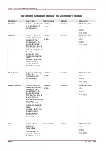 Предварительный просмотр 372 страницы Woodward SEG HighPROTEC MRA4 Device Manual