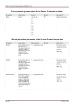 Предварительный просмотр 380 страницы Woodward SEG HighPROTEC MRA4 Device Manual