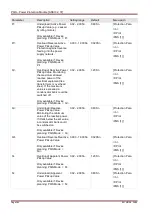 Предварительный просмотр 382 страницы Woodward SEG HighPROTEC MRA4 Device Manual