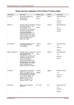 Предварительный просмотр 397 страницы Woodward SEG HighPROTEC MRA4 Device Manual