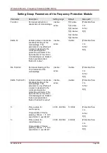 Предварительный просмотр 409 страницы Woodward SEG HighPROTEC MRA4 Device Manual